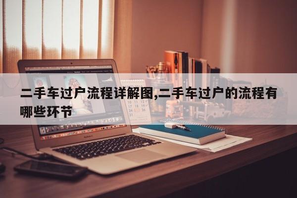 二手车过户流程详解图,二手车过户的流程有哪些环节